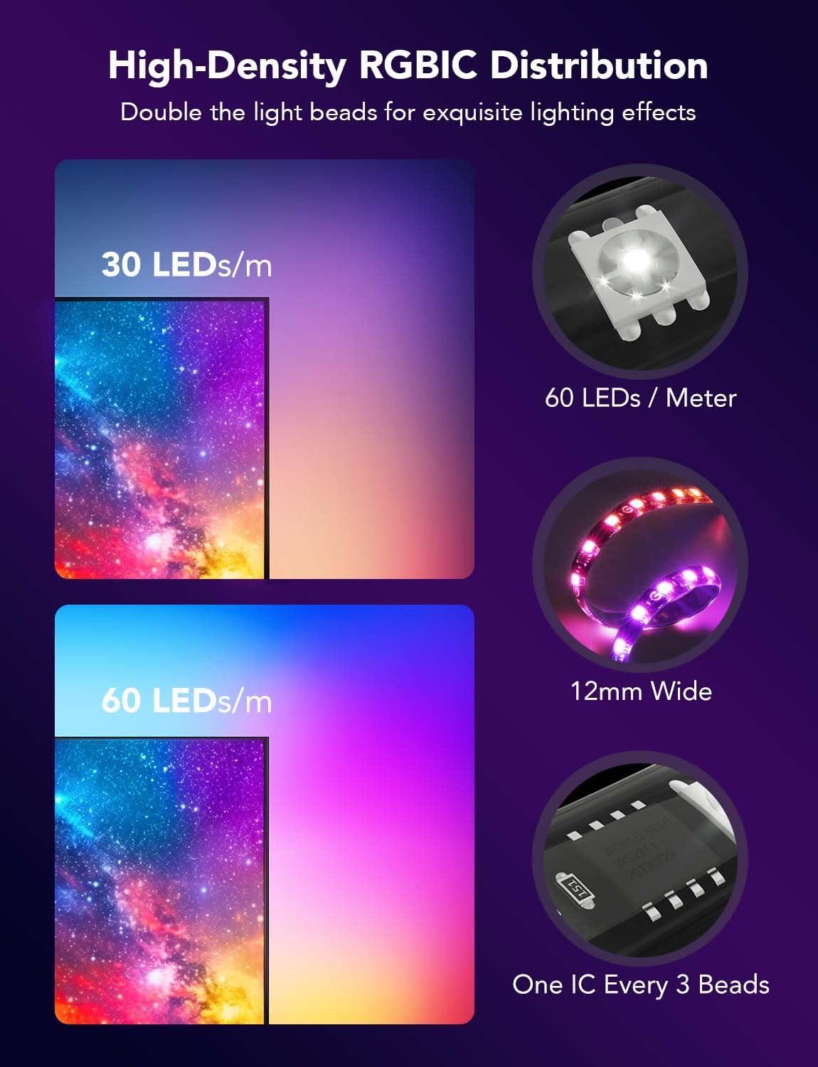 imageGovee Envisual TV LED Backlight T2 with Dual Cameras 118ft RGBIC WiFi LED Strip Lights for 5565 inch TVs Double Strip Light Beads for Home Decorations Smart App Control Music Sync118FT for 5565 TV
