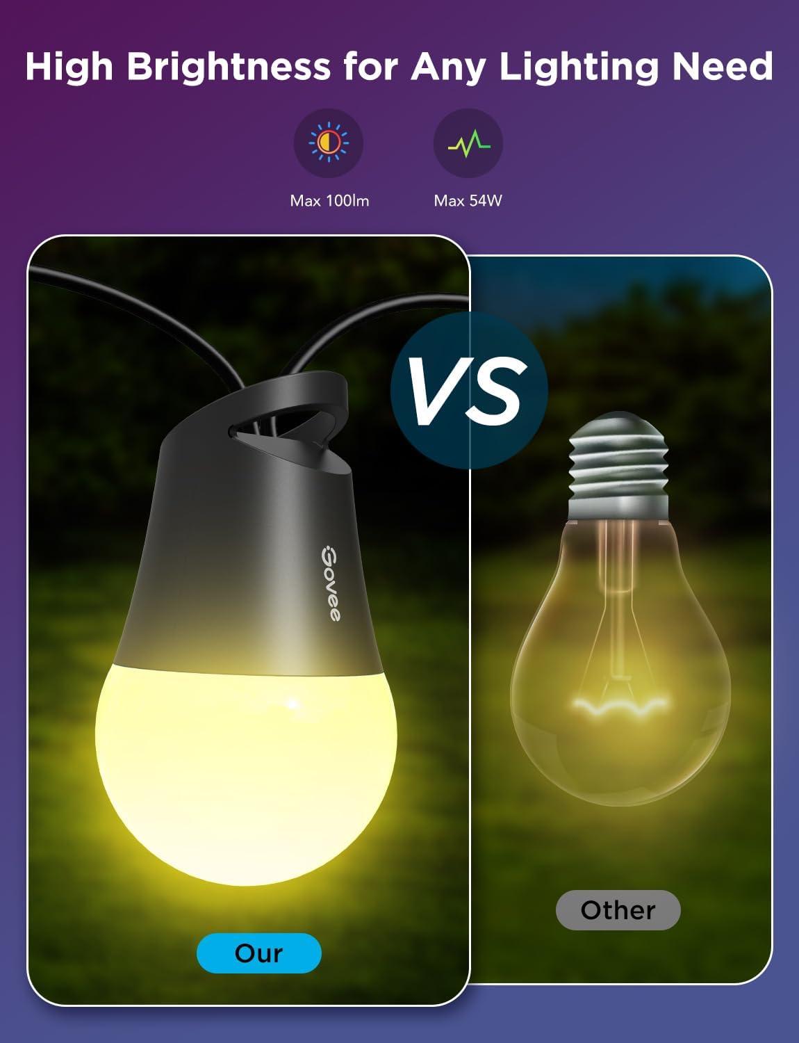 imageGovee Smart Outdoor String Lights 2 144ft Outdoor Lights with Dimmable Warm White LED Bulbs 47 Scene Modes for Patio Backyard Balcony IP65 Waterproof Works with Alexa App Control144ft
