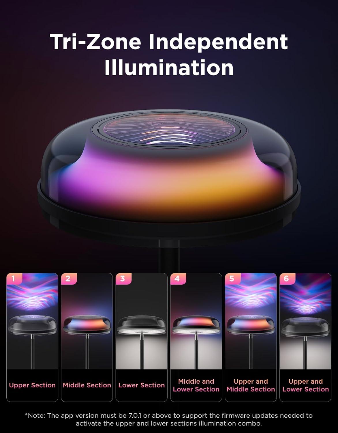 imageGovee Uplighter Floor Lamp for Living Room RGBIC Ripple Projector Floor Lamp for Bedroom Works with Matter 215 ft Light Area 1000lm LED Modern Corner Floor Light Warm Cool White Standing Lamp