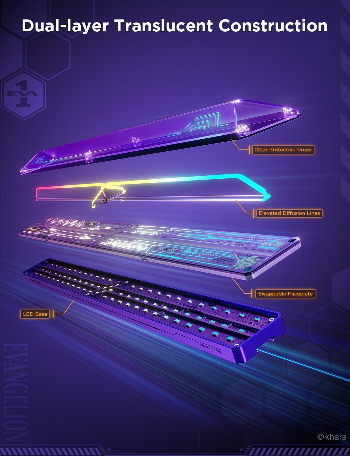 imageGovee x Evangelion Gaming Wall Light RGBIC Glide Wall Light Work with Matter Alexa and Google Assistant DIY Customized LED Wall Lighting Effects and ShapesGaming Light Bar for Gaming Room6Pcs2Connectors