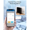 image:imageGovee Smart Plug with Energy Monitoring WiFi Bluetooth Plug Work with Alexa and Google Assistant 15A Smart Outlets with Timer amp Group Controller No Hub Required ETLampFCC Certified for Home 2 Pack2