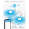 image:imageGovee Bluetooth Hygrometer Thermometer Wireless Thermometer Mini Humidity Sensor with Notification Alert Data Storage and Export 262 Feet Connecting Range1